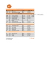 120_wervingselectieprocedure